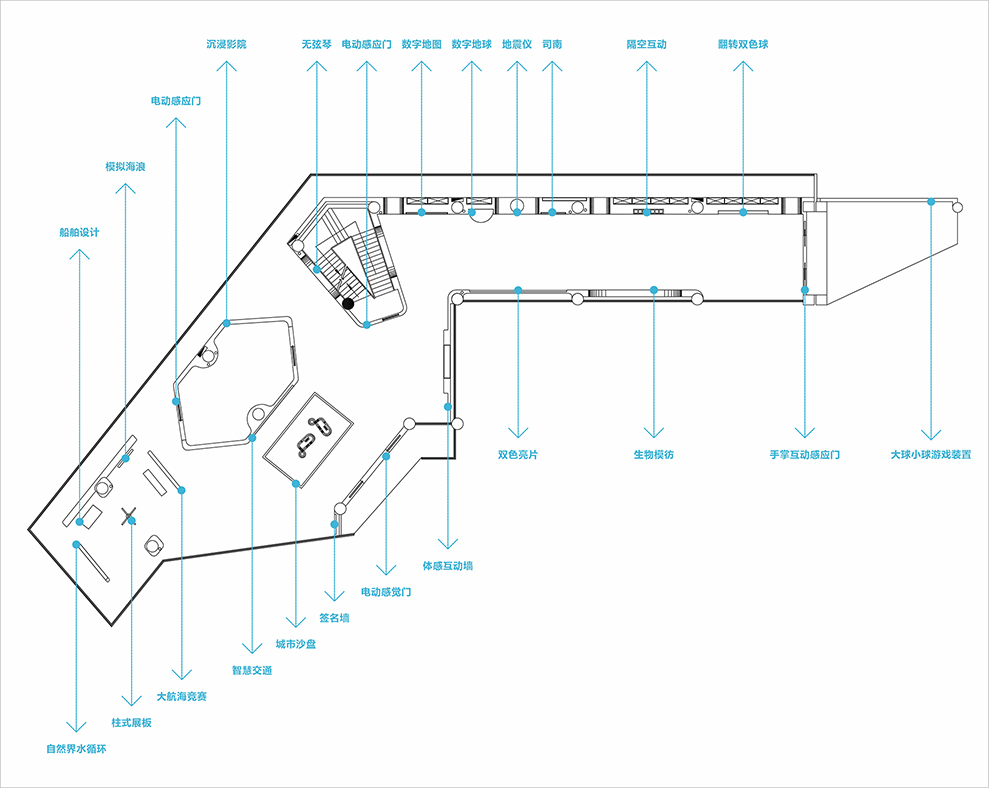 平面布置.jpg 平面布置.jpg